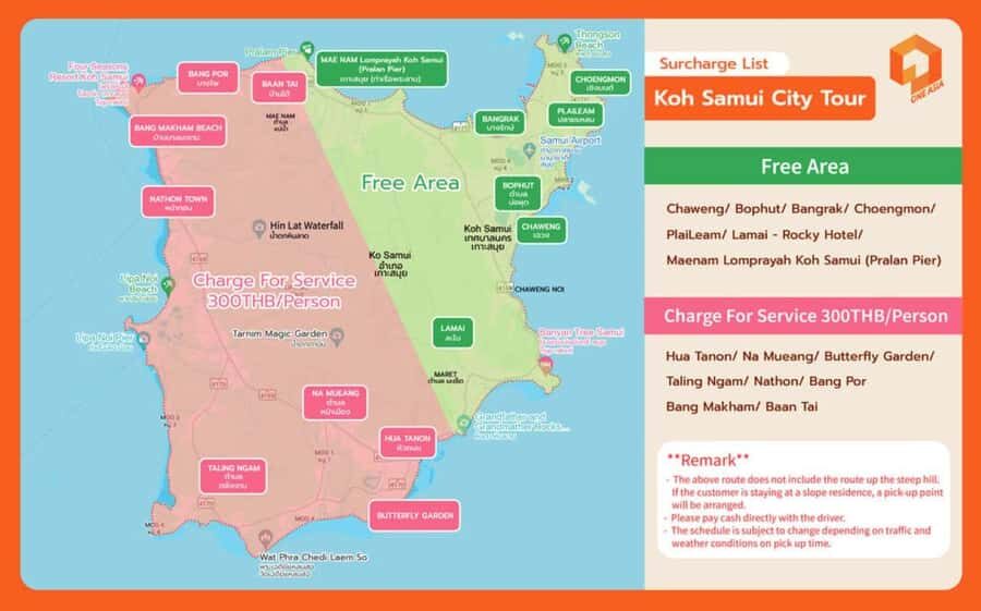 Koh Samui: Half-Day Highlights Tour with Hotel Transfers - Namuang Waterfall at the end: cooling off, with one big variable